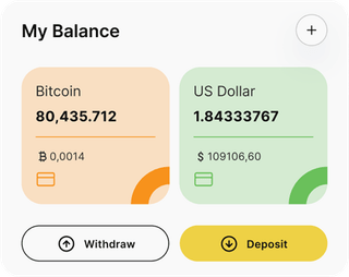 AruvanVelmora AI automated trading solution — dashboard overview